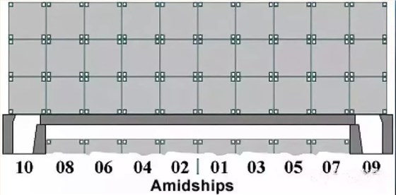 進(jìn)口外貿(mào)代理