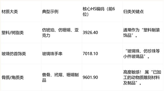 進口外貿(mào)代理