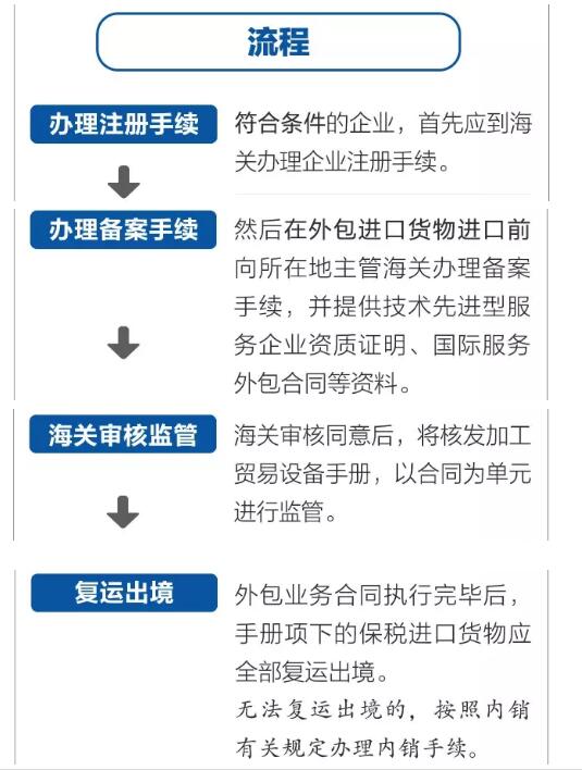 QQ截圖20161028101620