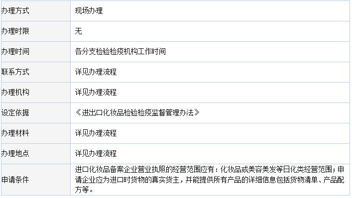 QQ截圖20161118105120