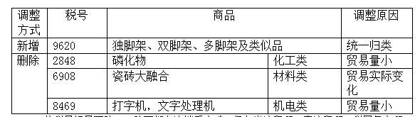 QQ截圖20170113101226