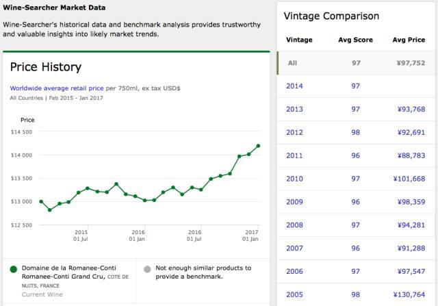 外貿(mào)進(jìn)口報(bào)關(guān)