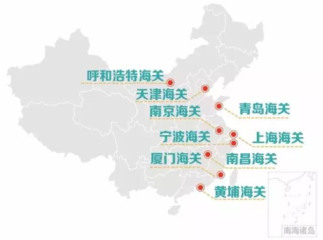 國(guó)際貿(mào)易代理