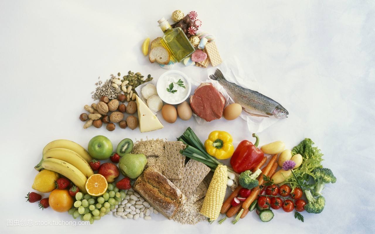 食品進口 食品進口