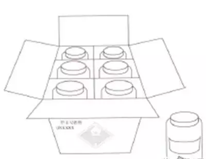 危險品進(jìn)口