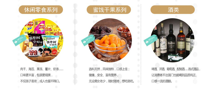 食品進(jìn)口 食品進(jìn)口