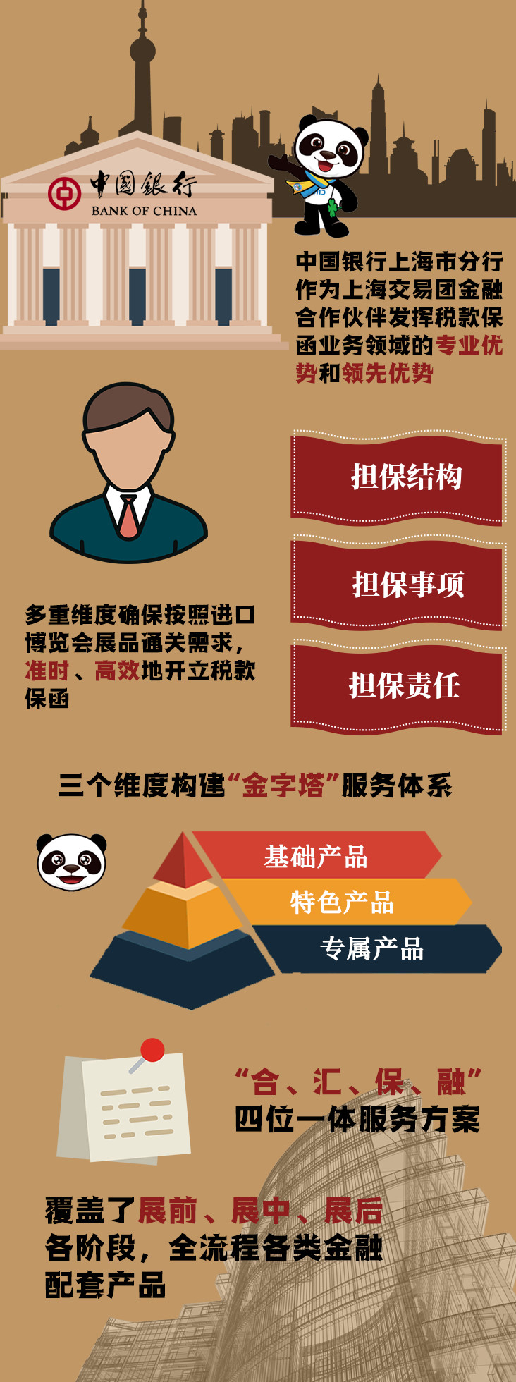 進(jìn)口外貿(mào)代理