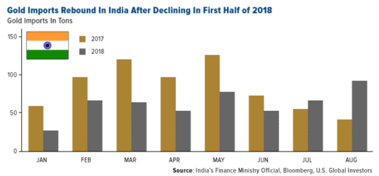 進(jìn)口外貿(mào)代理