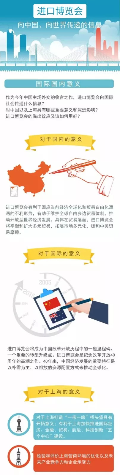 進(jìn)口外貿(mào)代理