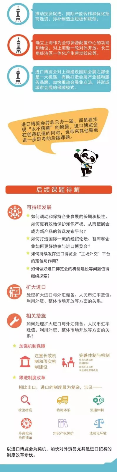 進(jìn)口外貿(mào)代理