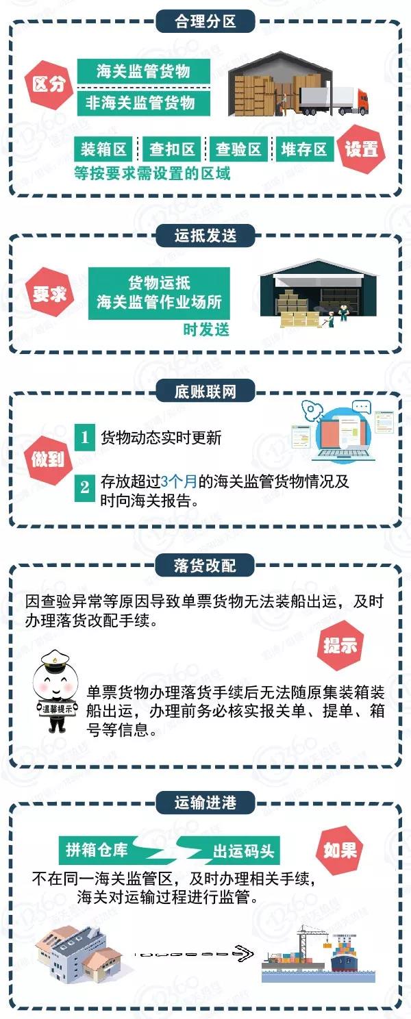 出口外貿(mào)代理公司