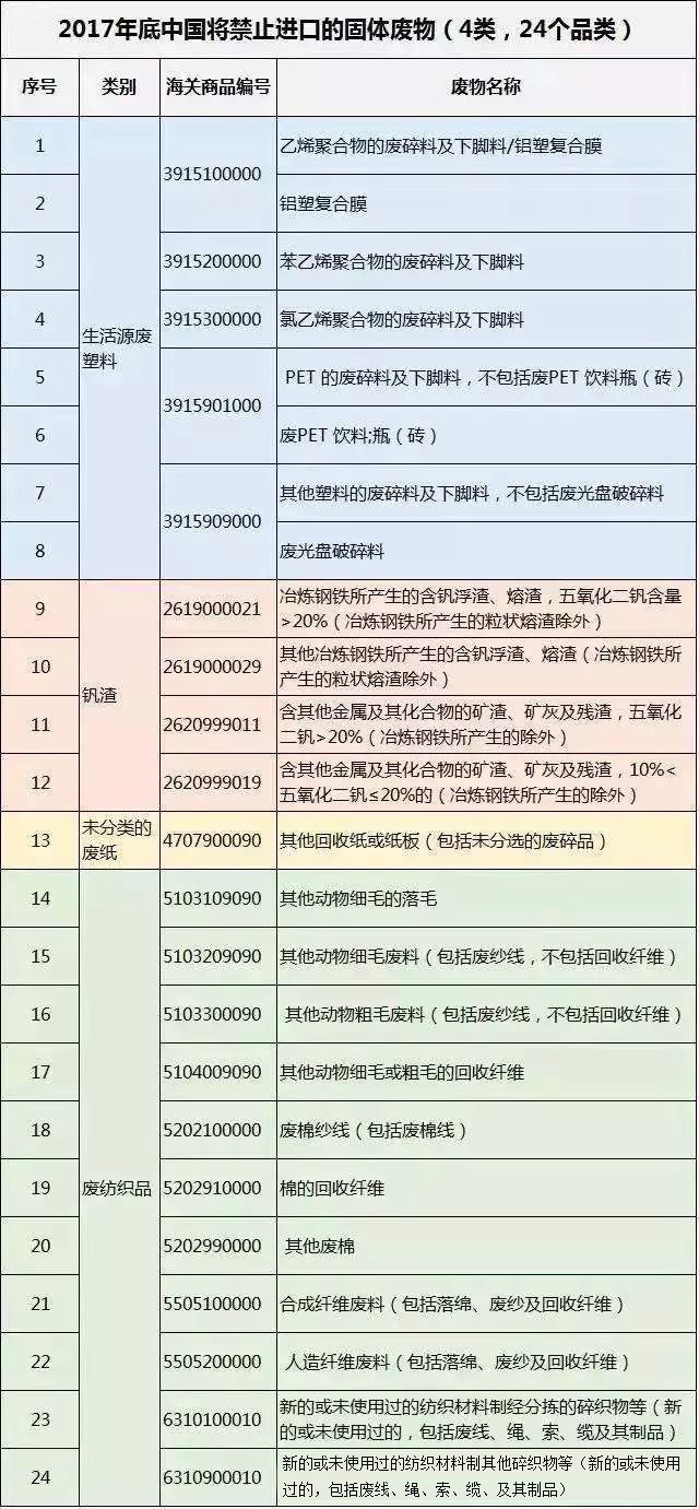 進(jìn)口外貿(mào)代理
