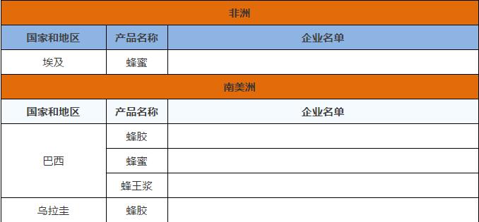 外貿(mào)進口代理