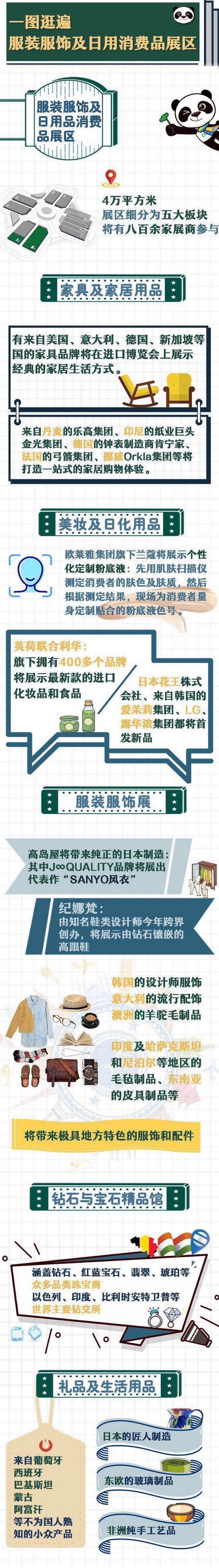 進博會,外貿(mào)進口代理