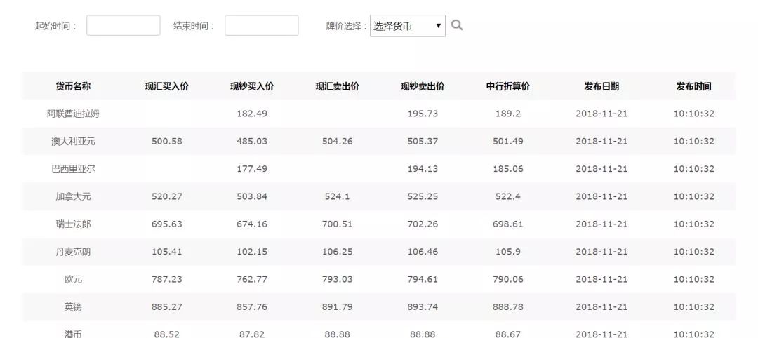 進(jìn)口外貿(mào)代理