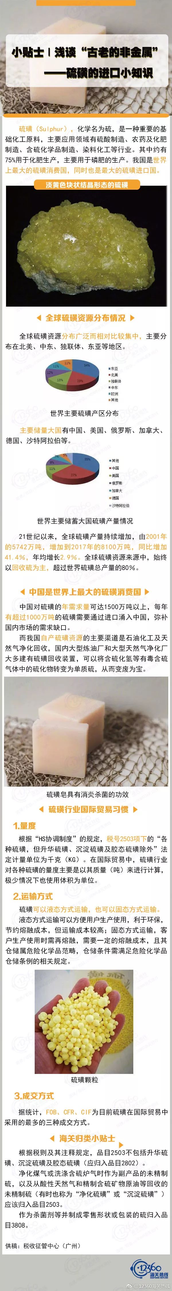 進(jìn)口外貿(mào)代理