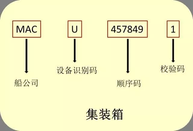 出口外貿(mào)代理