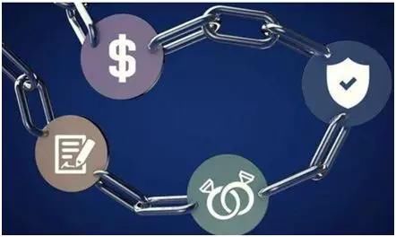 出口外貿(mào)代理