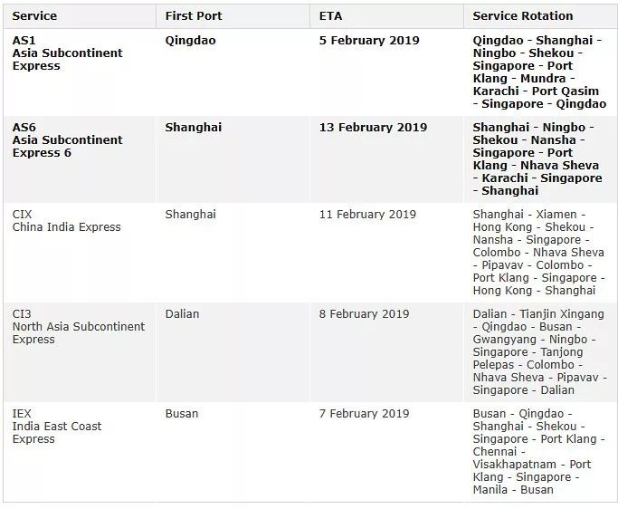 上海外貿(mào)進出口公司