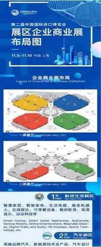 外貿(mào)代理進口