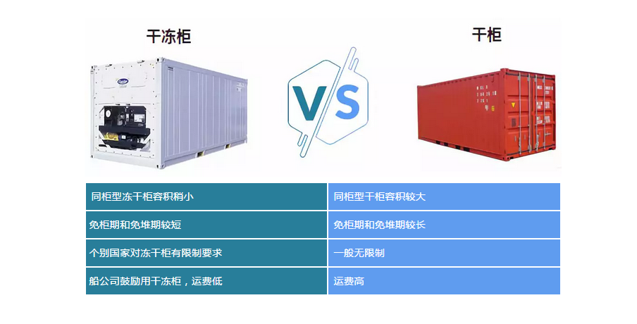 外貿(mào)進(jìn)口代理