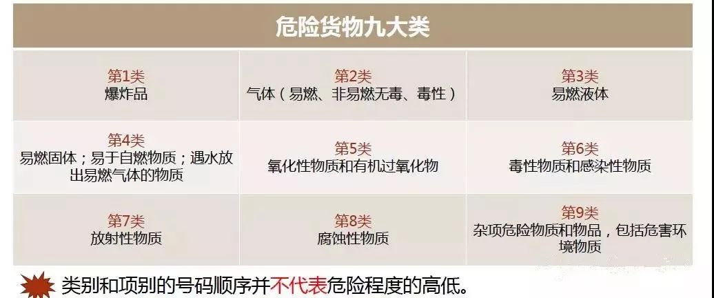 外貿(mào)進(jìn)口代理