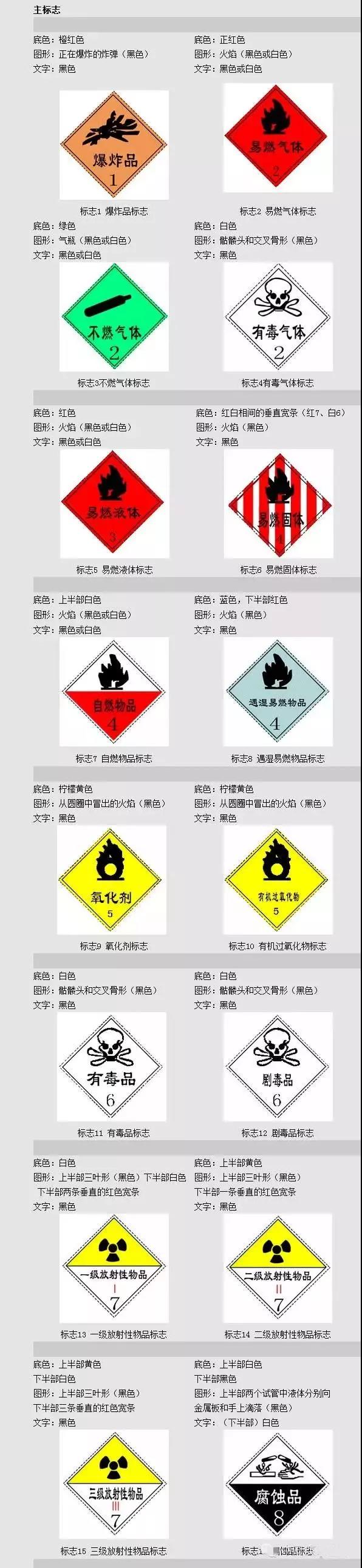 外貿(mào)進(jìn)口代理,外貿(mào)代理公司