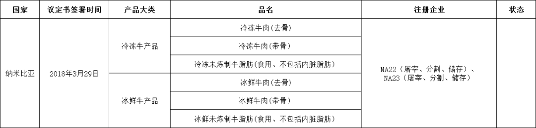 外貿(mào)進(jìn)口代理