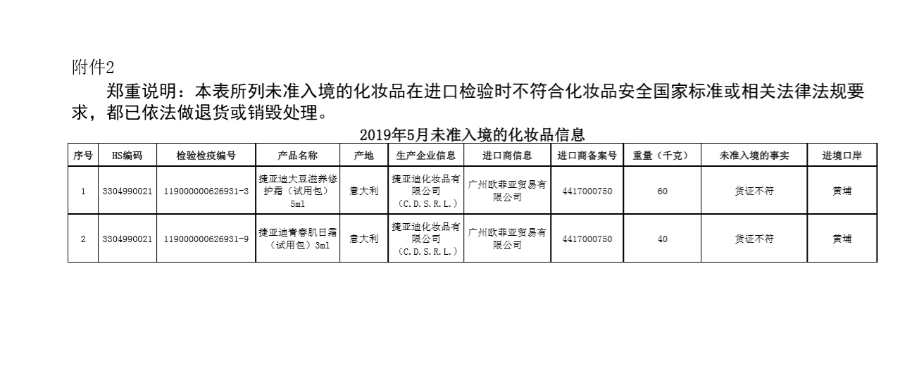 外貿(mào)進(jìn)口代理