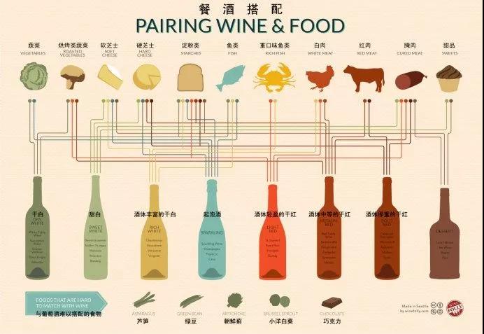 進(jìn)口外貿(mào)代理