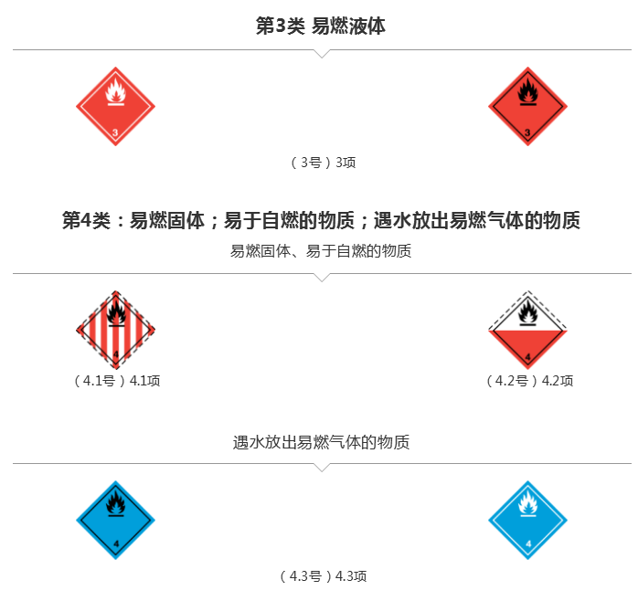 出口外貿(mào)代理