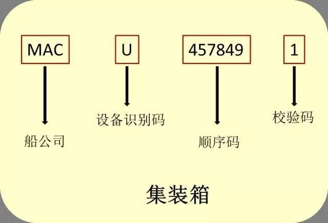 外貿(mào)進(jìn)口代理