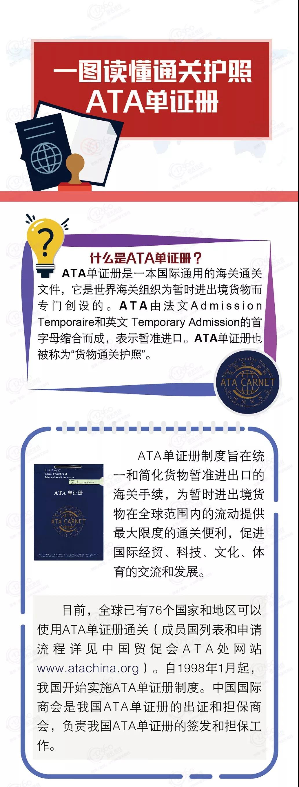 進口外貿(mào)代理