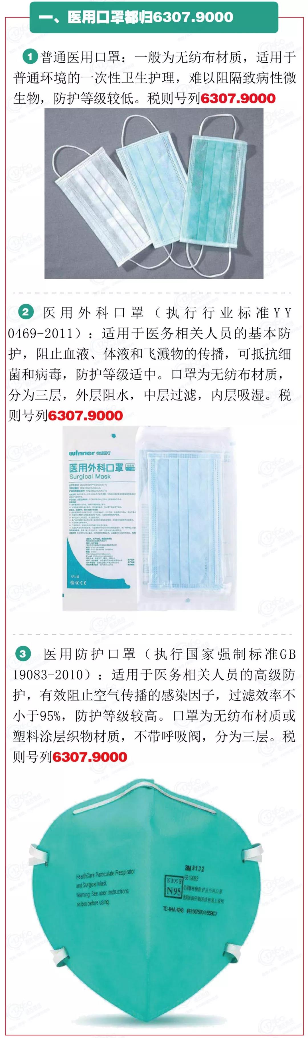 進口外貿(mào)代理