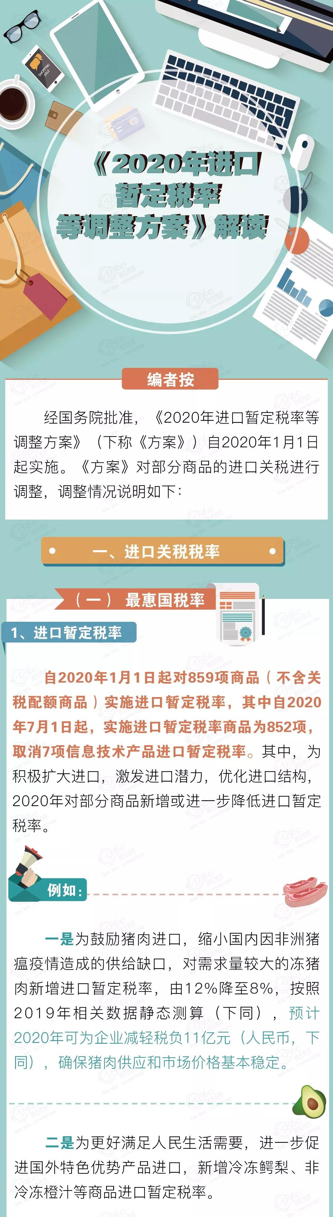 外貿(mào)進口代理