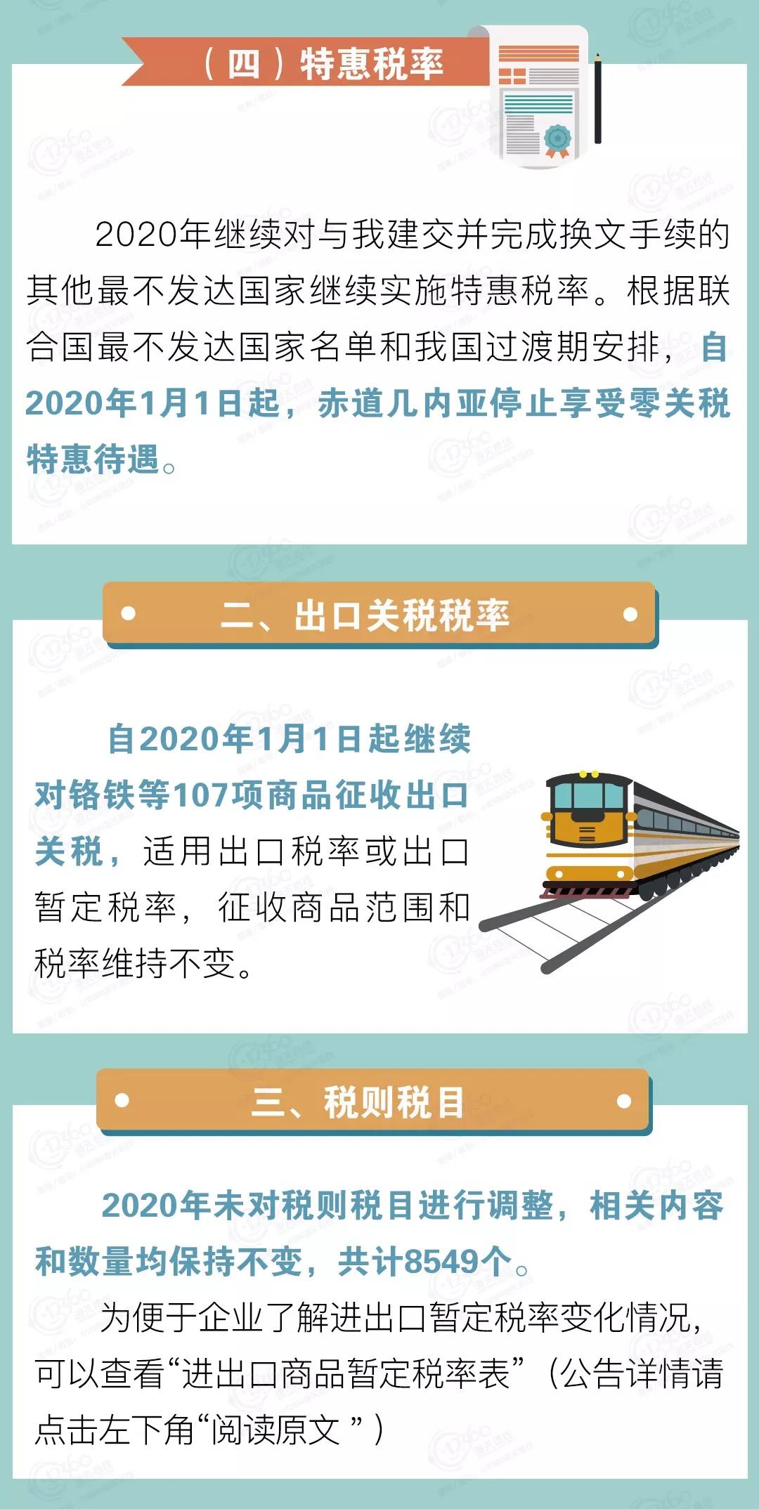 外貿(mào)進口代理