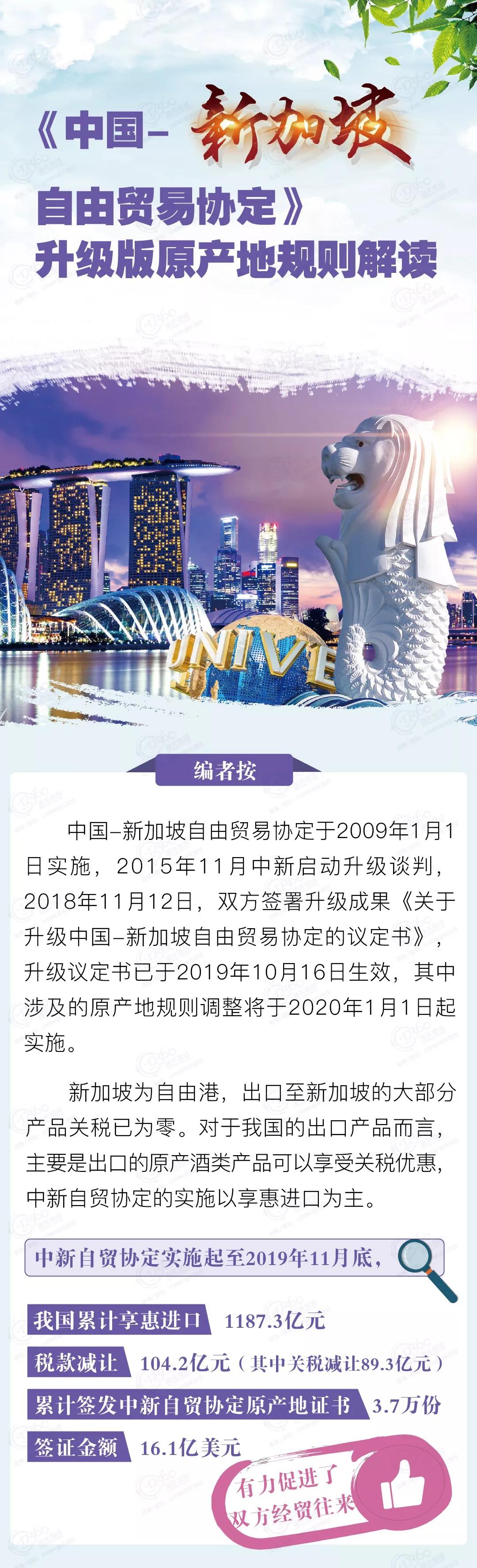 外貿(mào)進(jìn)口代理