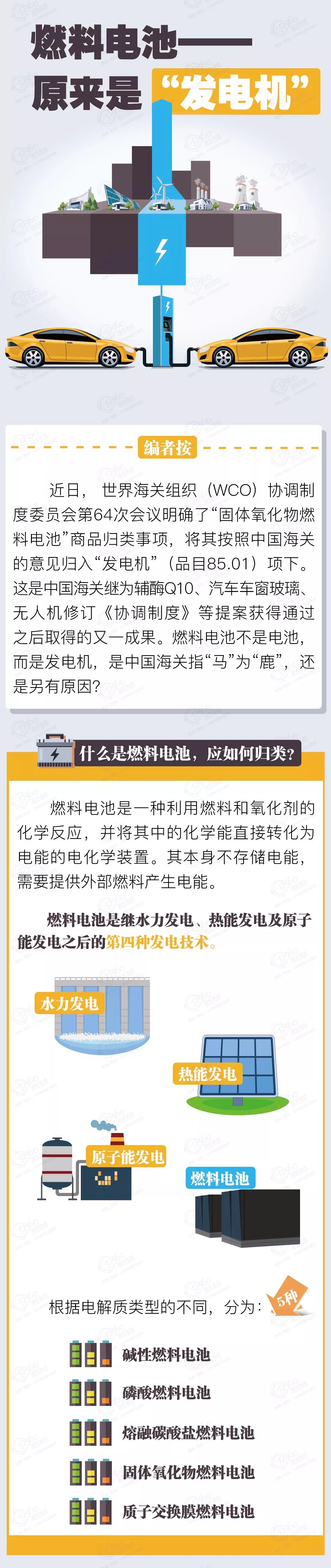 外貿(mào)進(jìn)口代理