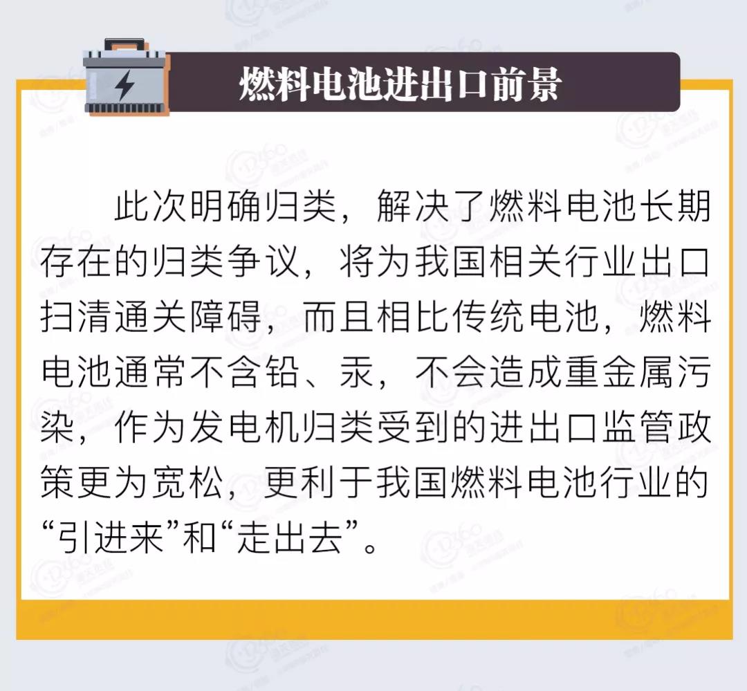 外貿(mào)進(jìn)口代理