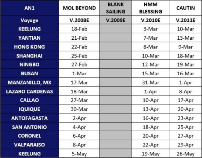 上海外貿(mào)進出口公司