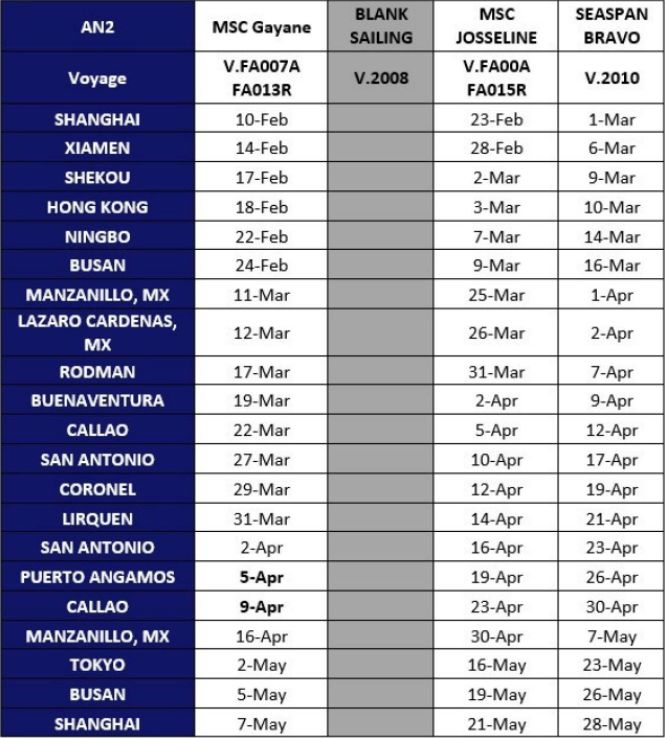 上海外貿(mào)進出口公司