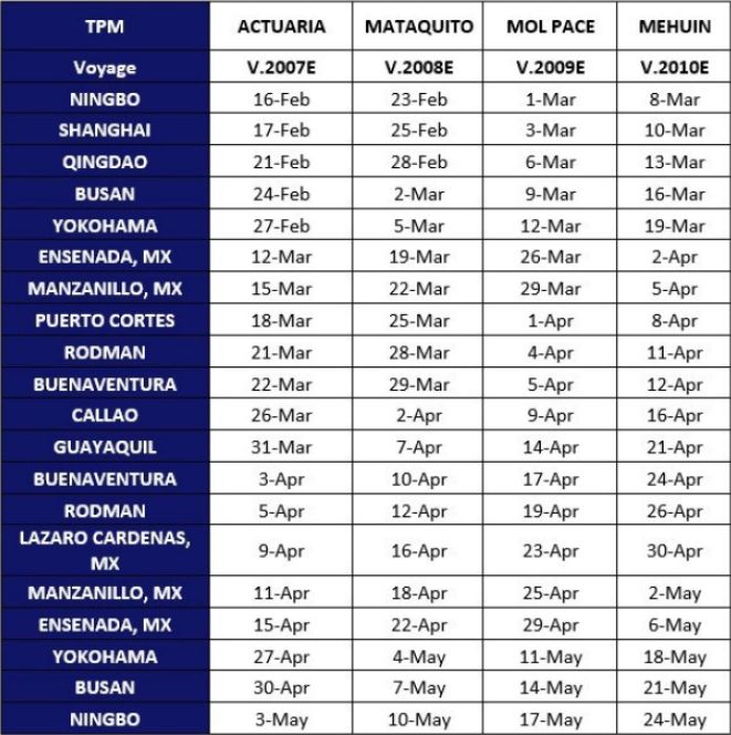 上海外貿(mào)進出口公司