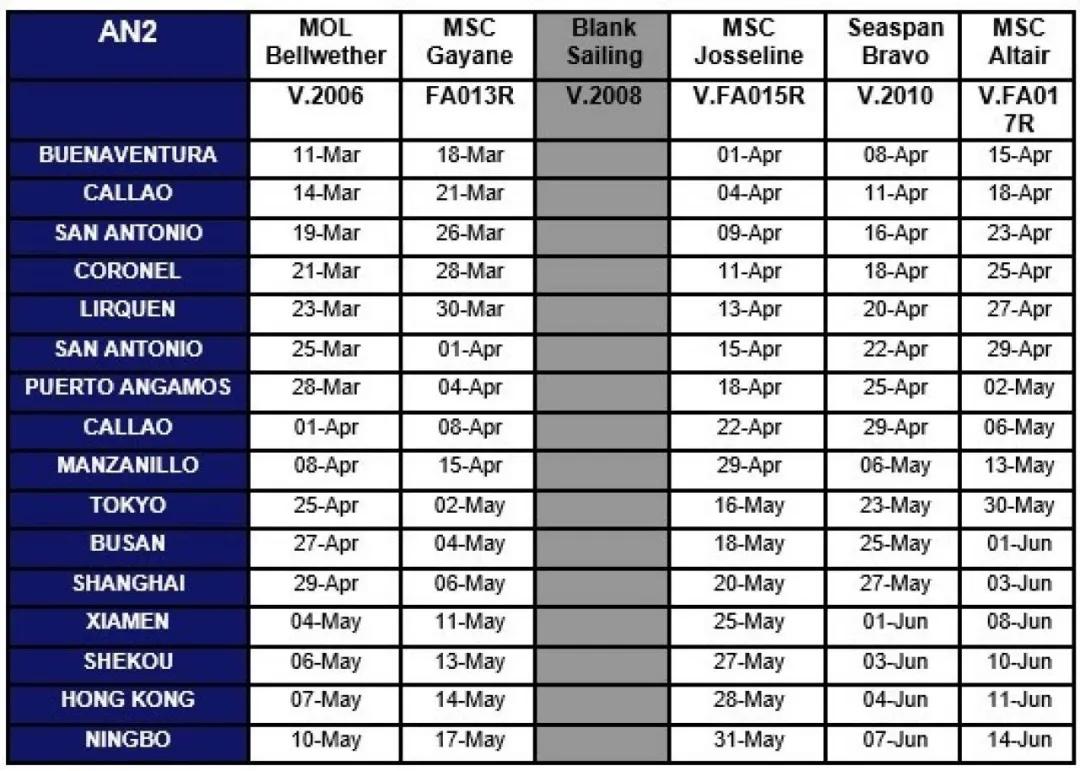 上海外貿(mào)進出口公司