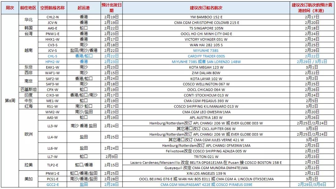 出口外貿(mào)代理