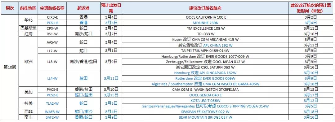 出口外貿(mào)代理
