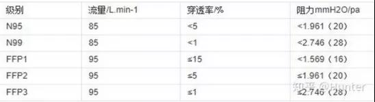 出口外貿(mào)代理