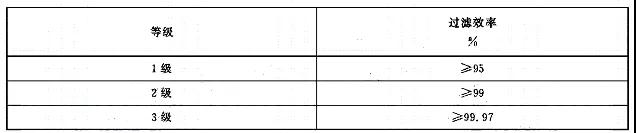 出口外貿(mào)代理