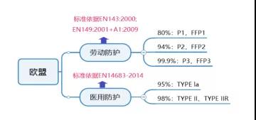 出口外貿(mào)代理