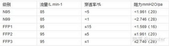 出口外貿(mào)代理