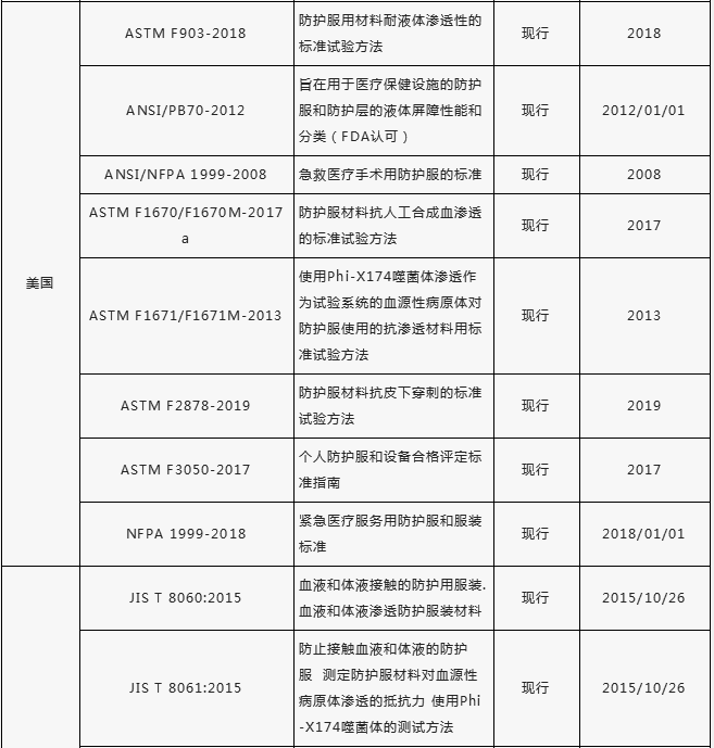 出口外貿(mào)代理